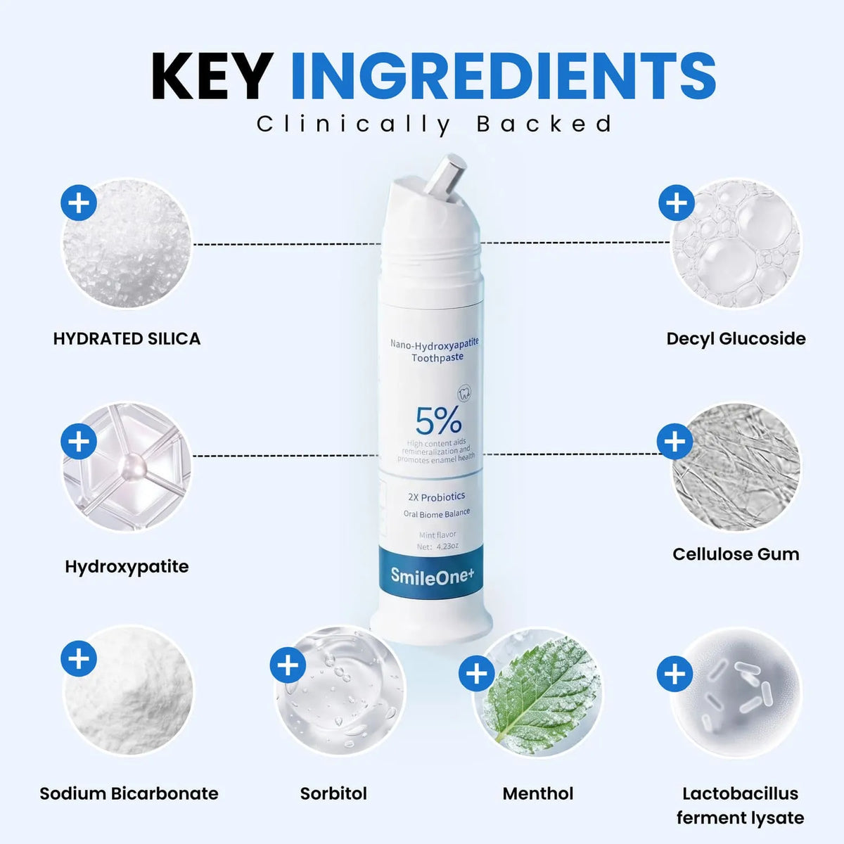 Hydroxyapatite Toothpaste for Sensitive Teeth
