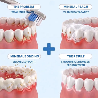 Hydroxyapatite Toothpaste for Sensitive Teeth